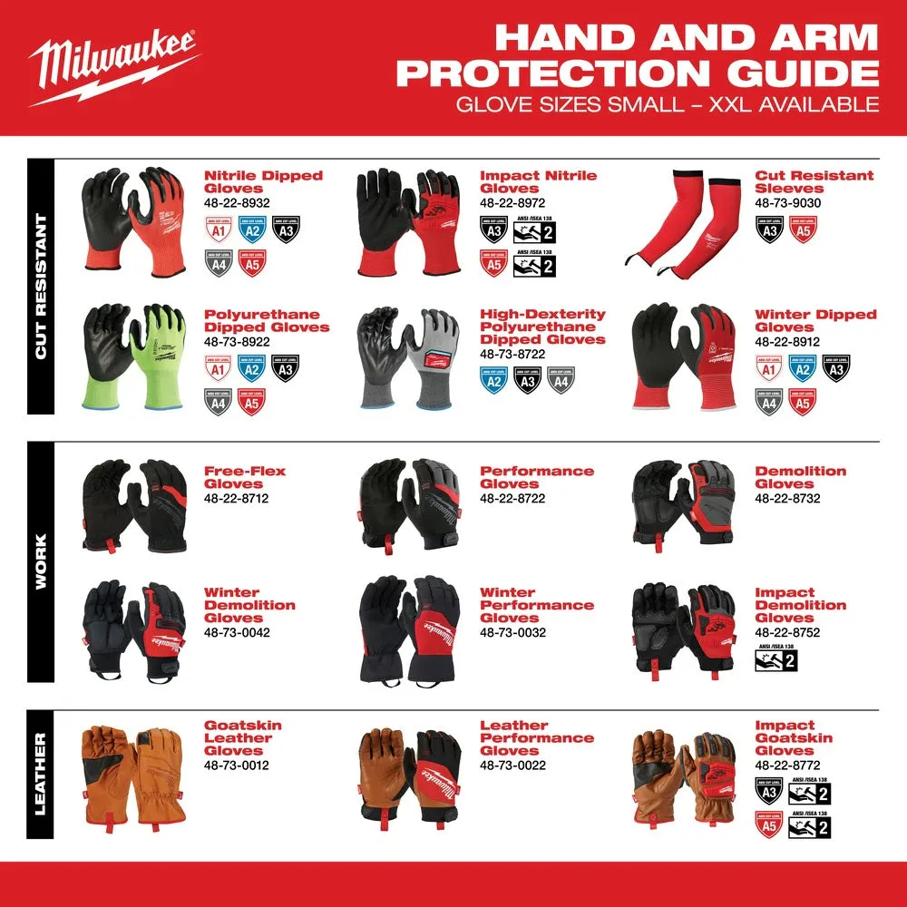 Milwaukee 48-73-8924 High Visibility Cut Level 2 Polyurethane Dipped Safety Gloves - 2X-Large